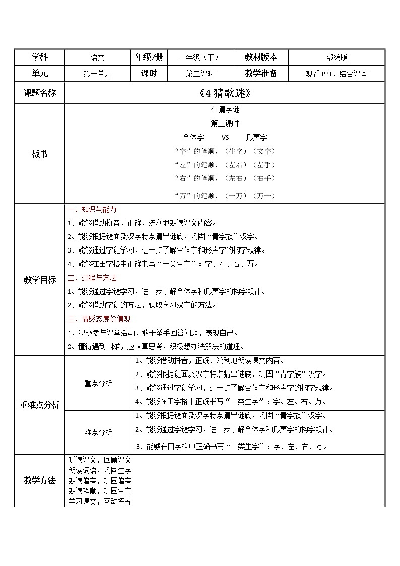 部编版语文一下《猜字谜》第二课时课件PPT（送教案）01