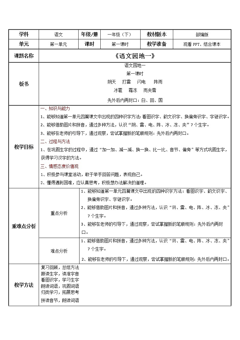 部编版语文一下《语文园地一》第一课时课件PPT（送教案）01