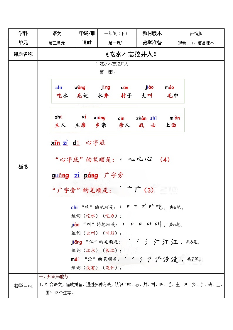 部编版语文一下《吃水不忘挖井人》第一课时课件PPT（送教案）01