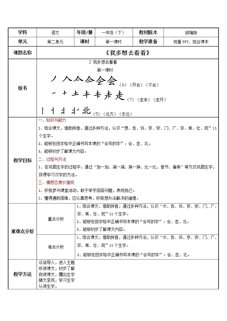 部编版语文一下《我多想去看看》第一课时课件PPT（送教案）01