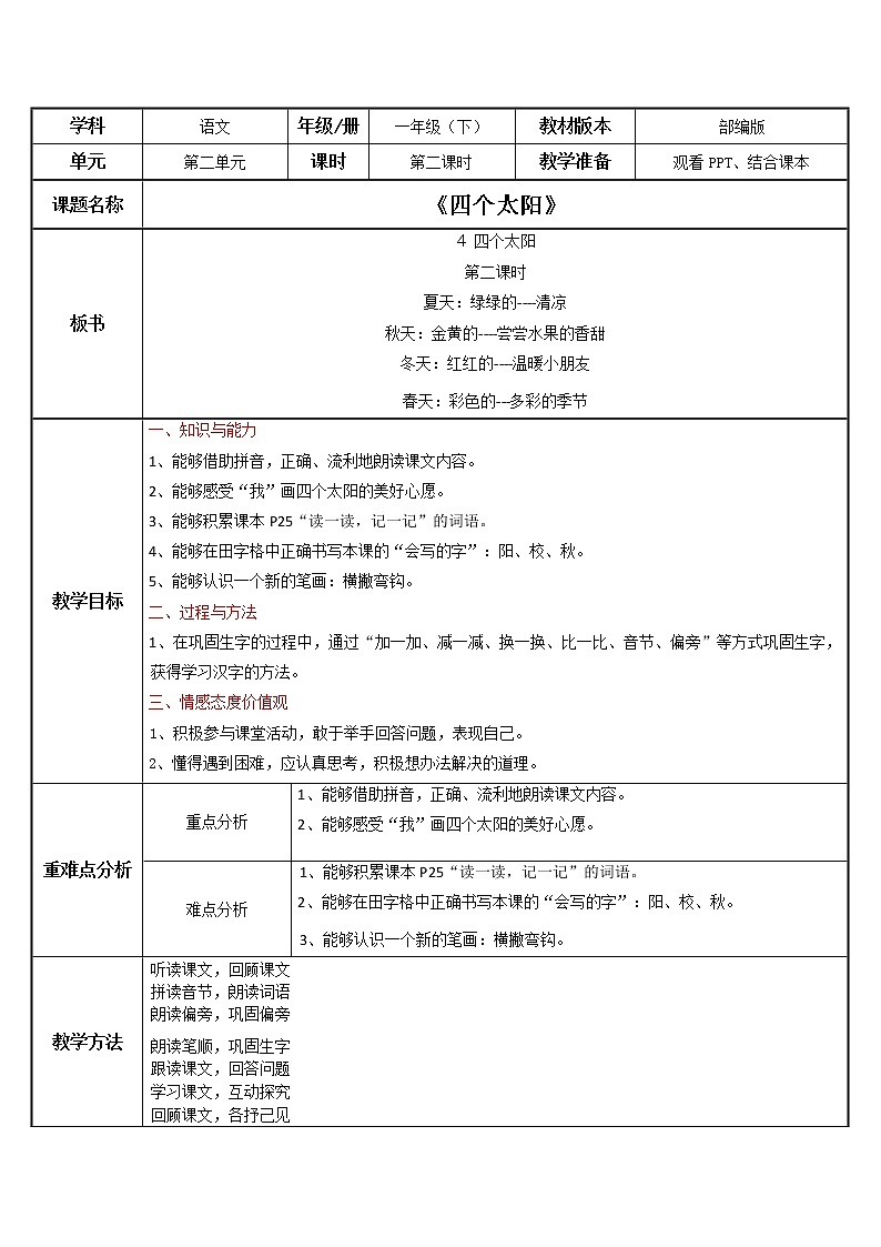 部编版语文一下《四个太阳》第二课时课件PPT（送教案）01