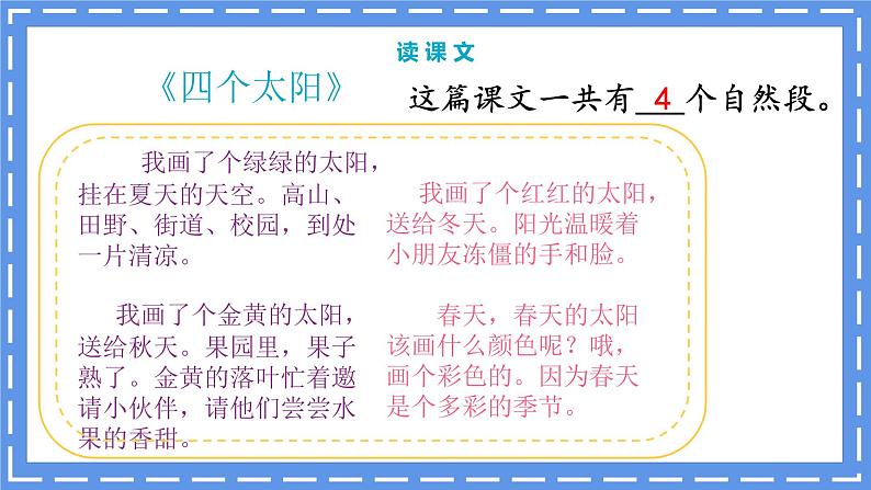 部编版语文一下《四个太阳》第二课时课件PPT（送教案）05