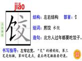 1.北京的春节（笔顺动漫）（课件）-2021-2022学年语文六年级下册