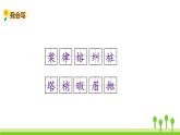 五四制五年級(jí)語(yǔ)文上冊(cè) 第七單元 第23課鳥(niǎo)的天堂 PPT課件