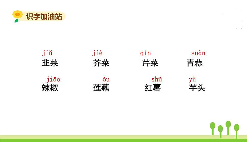 五四制四年级语文上册 第六单元 语文园地6 PPT课件第6页