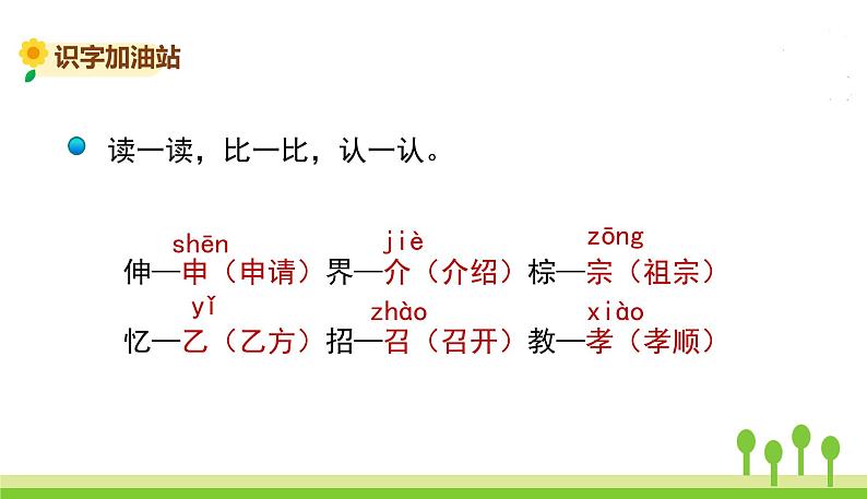 五四制三年级语文上册 语文园地三 PPT课件05