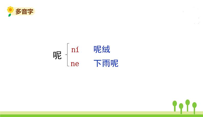 五四制三年级语文上册 21.大自然的声音 PPT课件04