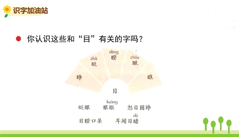 五四制三年级语文上册 语文园地八 PPT课件06