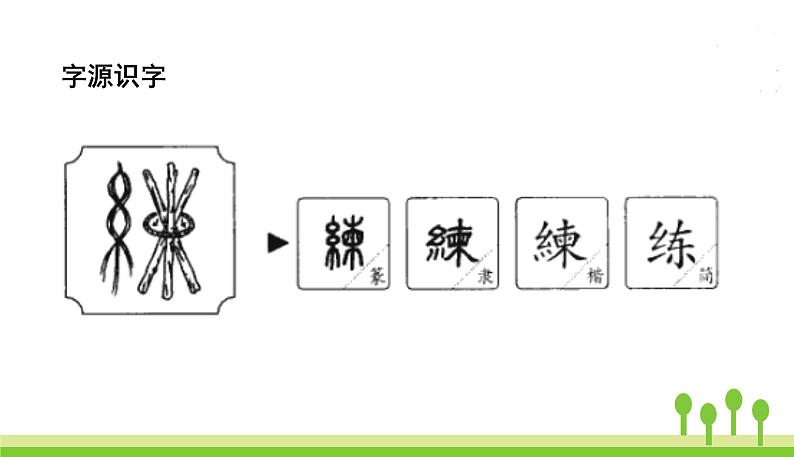 五四制三年级语文上册 3.不懂就要问 PPT课件07