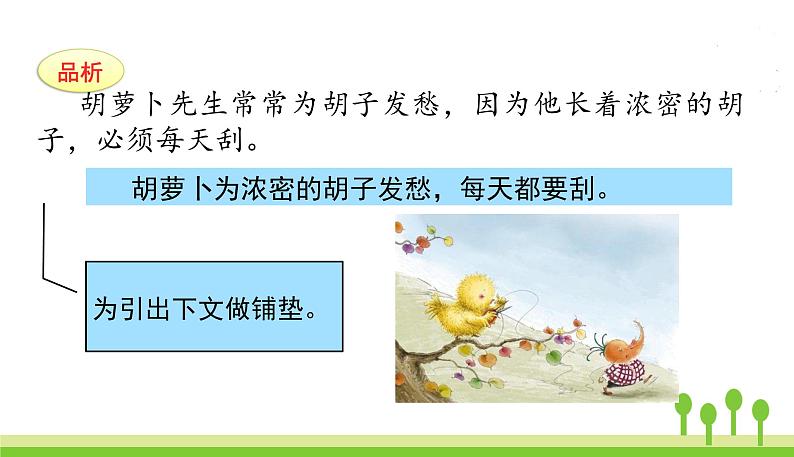 五四制三年级语文上册 13.胡萝卜先生的长胡子 PPT课件08