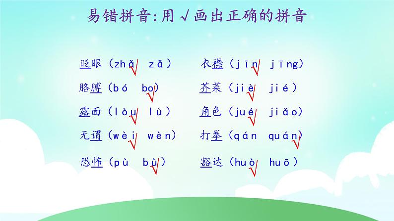 部编版四年级语文上册 第六单元 复习课件第3页