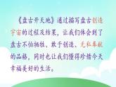部编版四年级语文上册 第四单元 复习课件