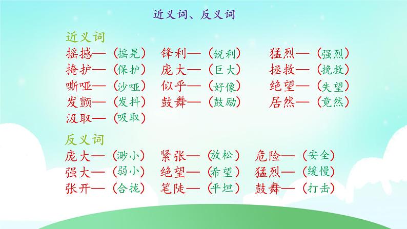 部编版四年级语文上册 第五单元 复习课件08