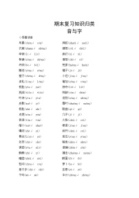 部编版语文三年级上册  期末复习知识归类——音与字