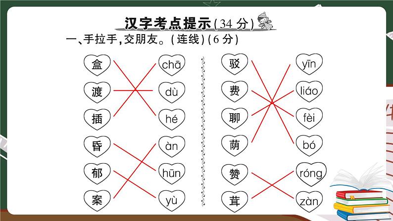 部编版语文二年级下册：第四单元期末总复习卷+答案+讲解PPT07