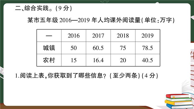 人教部编版五年级下册：期末检测卷（四） 讲解PPT第8页