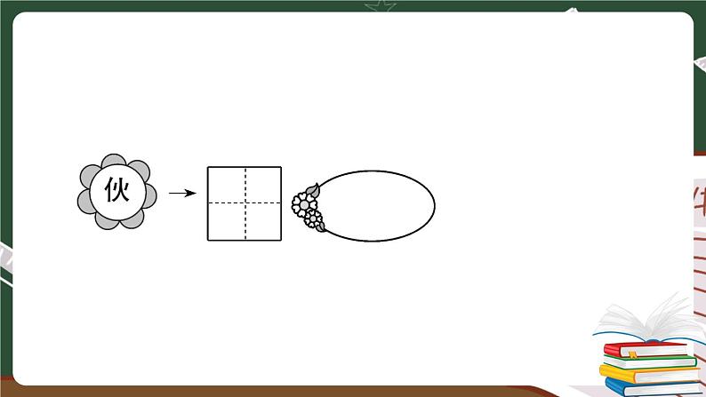 部编版语文一年级下册：期中综合检测卷及答案+讲解PPT07