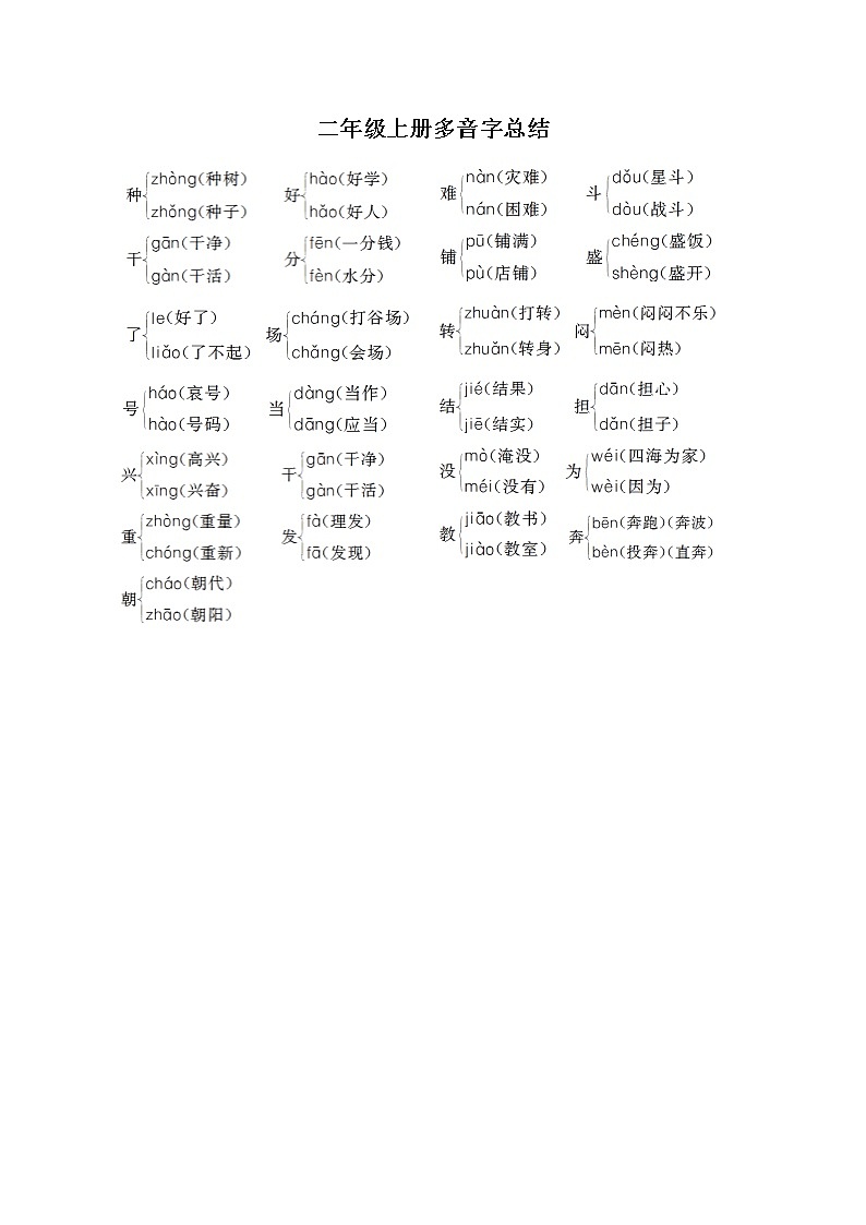 2021年部编版小学语文2年级上册期末复习《多音字汇总》 学案第1页