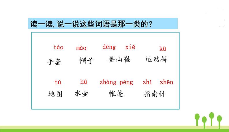 五四制二年级语文上册 语文园地一 PPT课件04