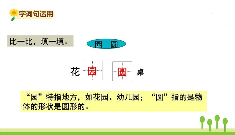 五四制二年级语文上册 语文园地三 PPT课件第5页