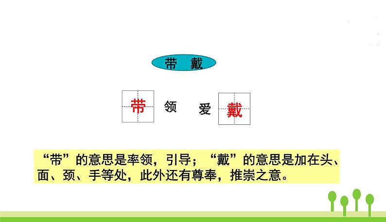 五四制二年级语文上册 语文园地三 PPT课件第8页