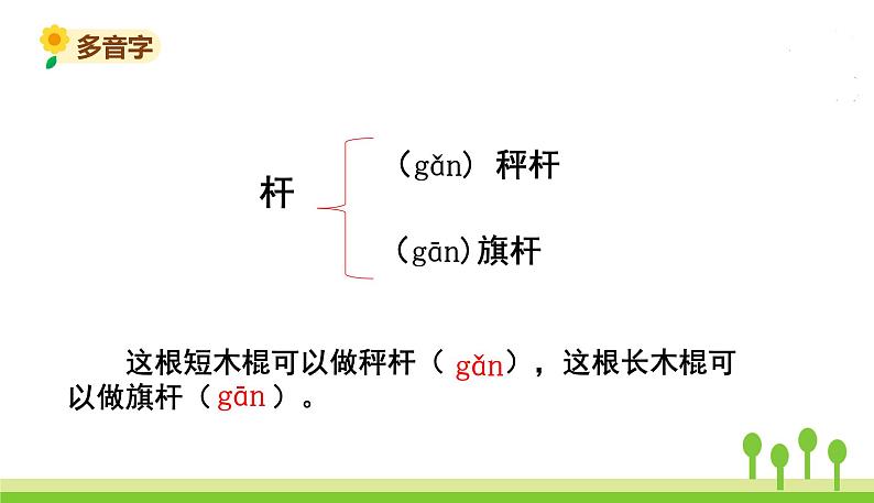 五四制二年级语文上册 4.曹冲称象 PPT课件08