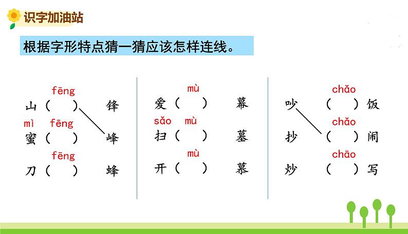 五四制二年级语文上册 语文园地五 PPT课件02