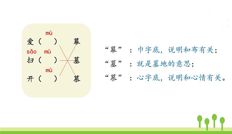 五四制二年级语文上册 语文园地五 PPT课件04