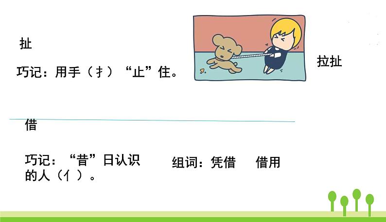 五四制二年级语文上册 22.狐假虎威 PPT课件05