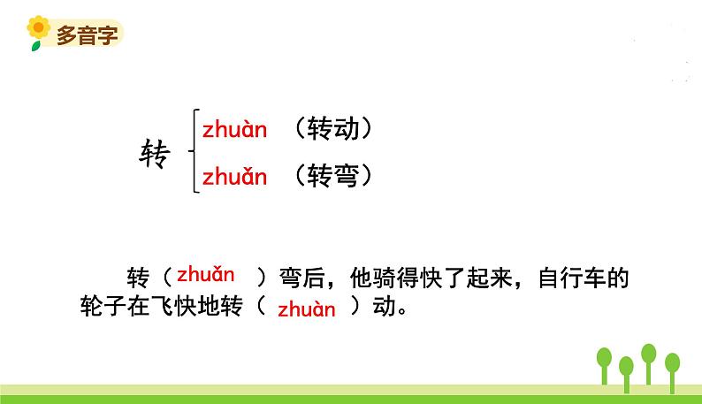 五四制二年级语文上册 22.狐假虎威 PPT课件06