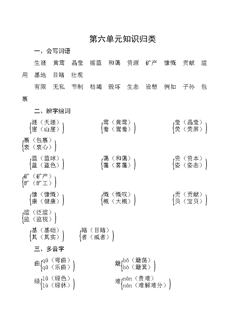 部编版语文六年级上册  第六单元知识归类第1页
