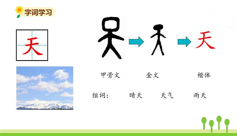 五四制一年级语文上册 第一单元 识字1天地人 PPT课件03