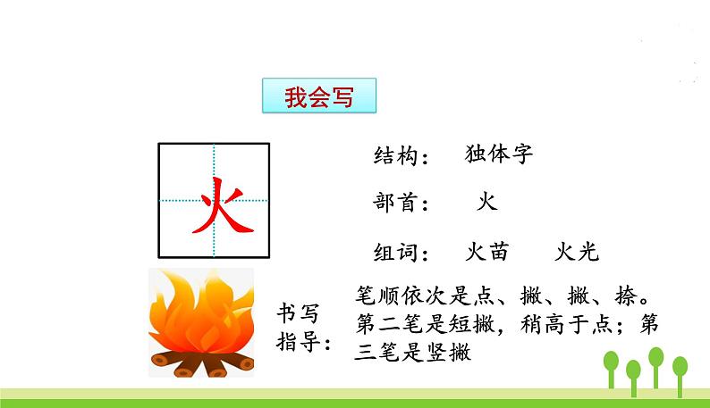 五四制一年级语文上册 第一单元 识字4日月水火 PPT课件05