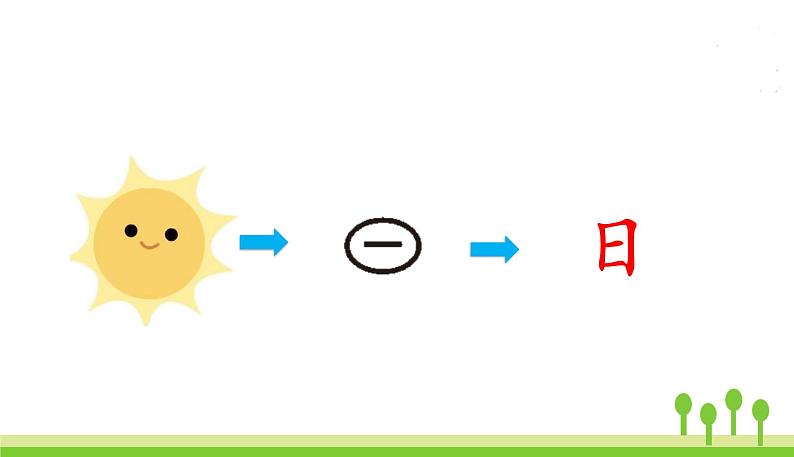 五四制一年级语文上册 第一单元 识字4日月水火 PPT课件08