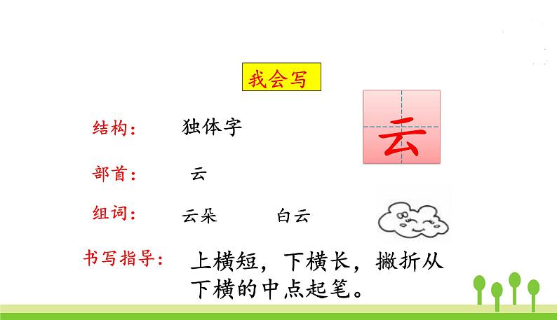 五四制一年级语文上册 第一单元 识字5对韵歌 PPT课件07