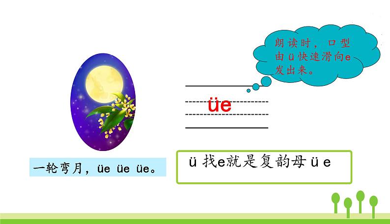 五四制一年级语文上册 第三单元 11.ie üe er PPT课件05