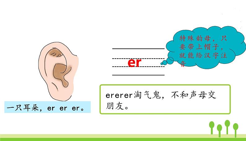 五四制一年级语文上册 第三单元 11.ie üe er PPT课件06