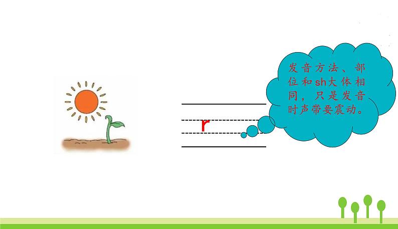 五四制一年级语文上册 第二单元 8.zh ch sh r PPT课件07