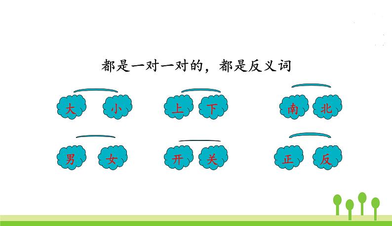 五四制一年级语文上册 第四单元 语文园地四 PPT课件05