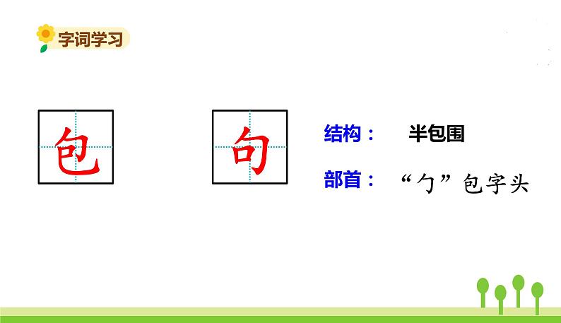 五四制一年级语文上册 第五单元 识字8小书包 PPT课件05