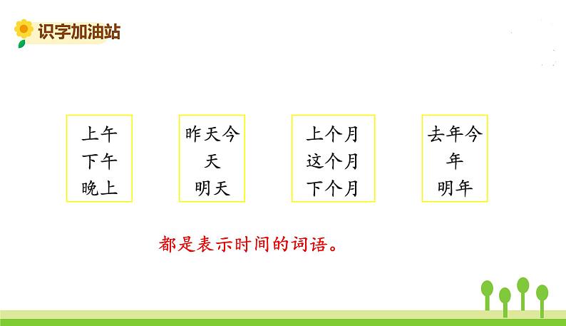 五四制一年级语文上册 第五单元 语文园地五 PPT课件02