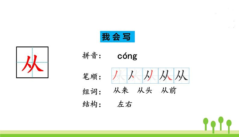 五四制一年级语文上册 第六单元 课文8雨点儿 PPT课件08