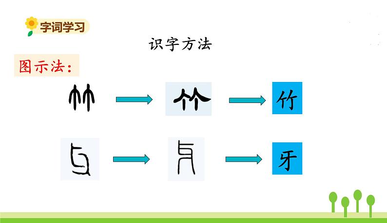 五四制一年级语文上册 第八单元 课文12雪地里的小画家 PPT课件04