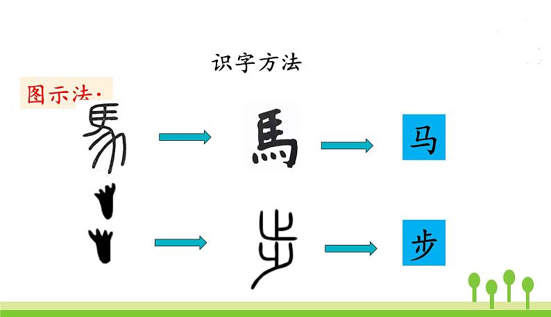 五四制一年级语文上册 第八单元 课文12雪地里的小画家 PPT课件05
