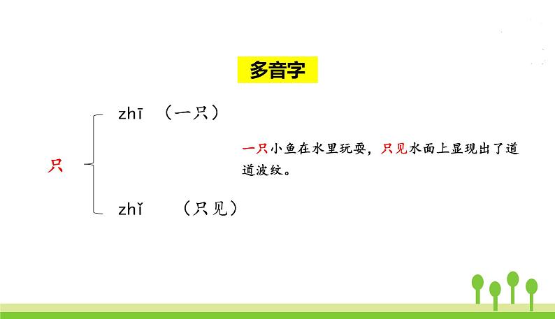 五四制一年级语文上册 第八单元 课文13乌鸦喝水 PPT课件08