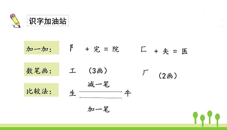 语文园地八第8页