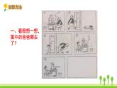 五四制二年級語文上冊 第六單元 口語交際講故事 PPT課件