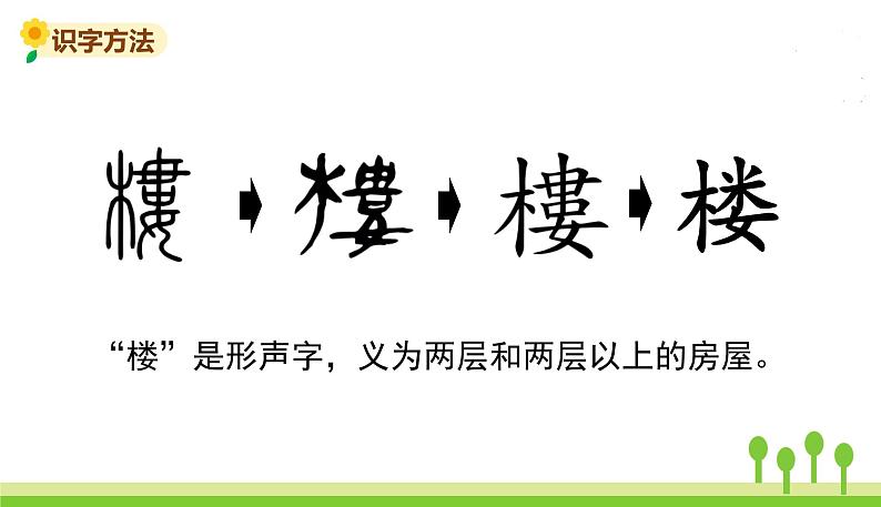 五四制二年级语文上册 15.八角楼上 PPT课件05