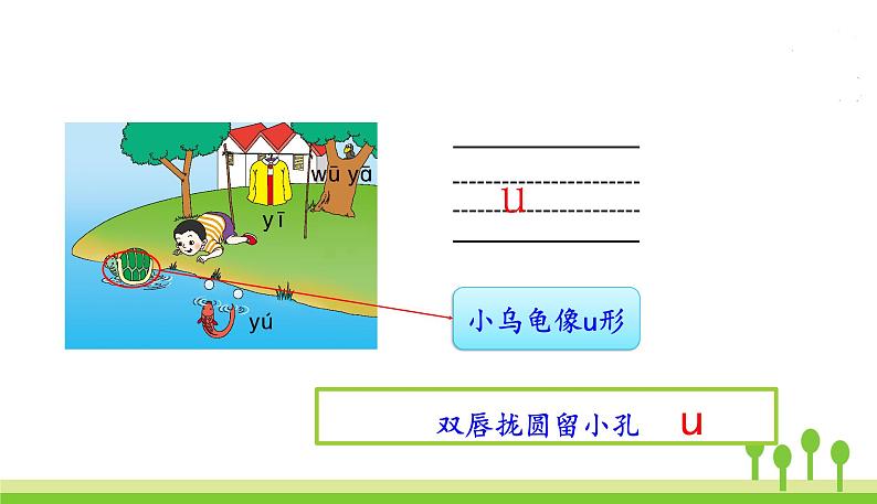 五四制一年级语文上册 第二单元 2.iuüyw PPT课件06