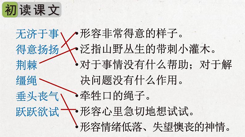 部编版 语文六年级下册 6 骑鹅旅行记 课件+视频08